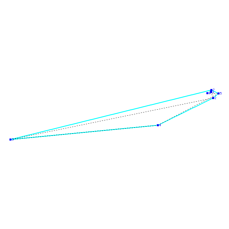 Flugauswertung